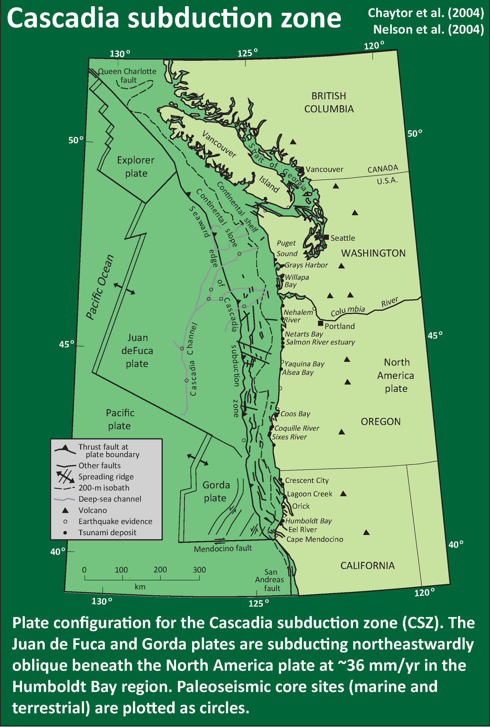 subduction zone animation