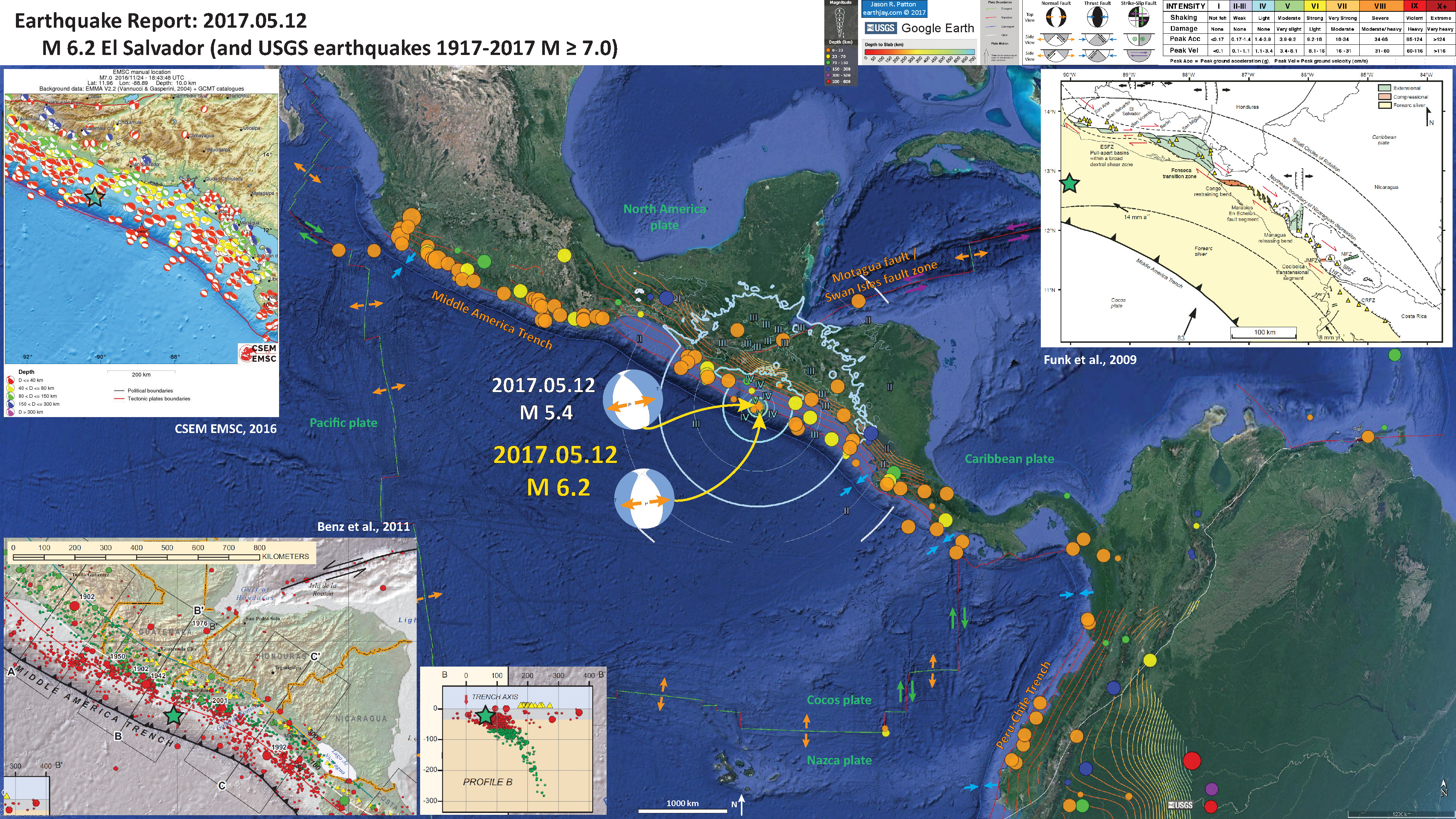 Earthquake Report: El Salvador - Jay Patton online