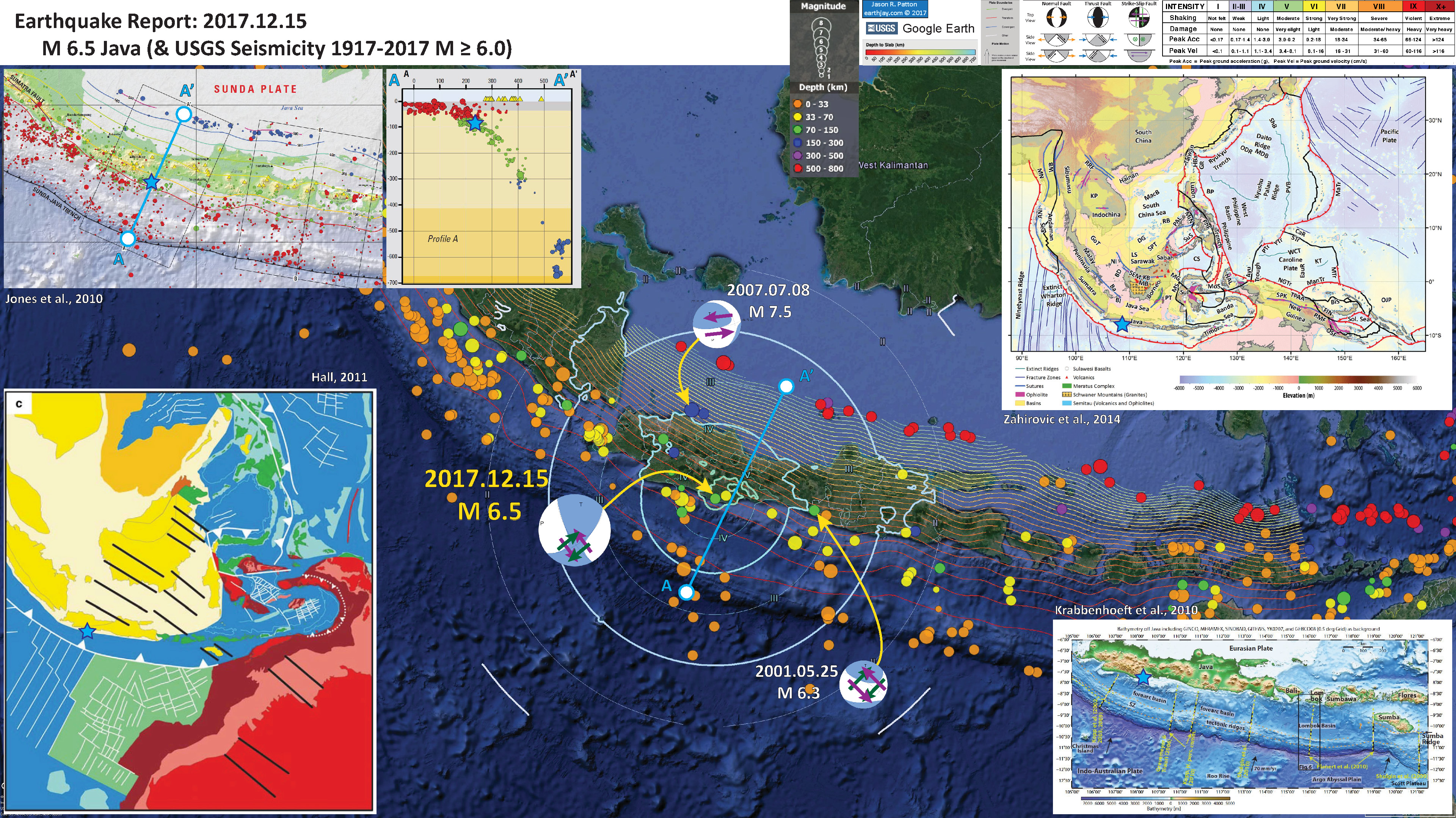 java trench map