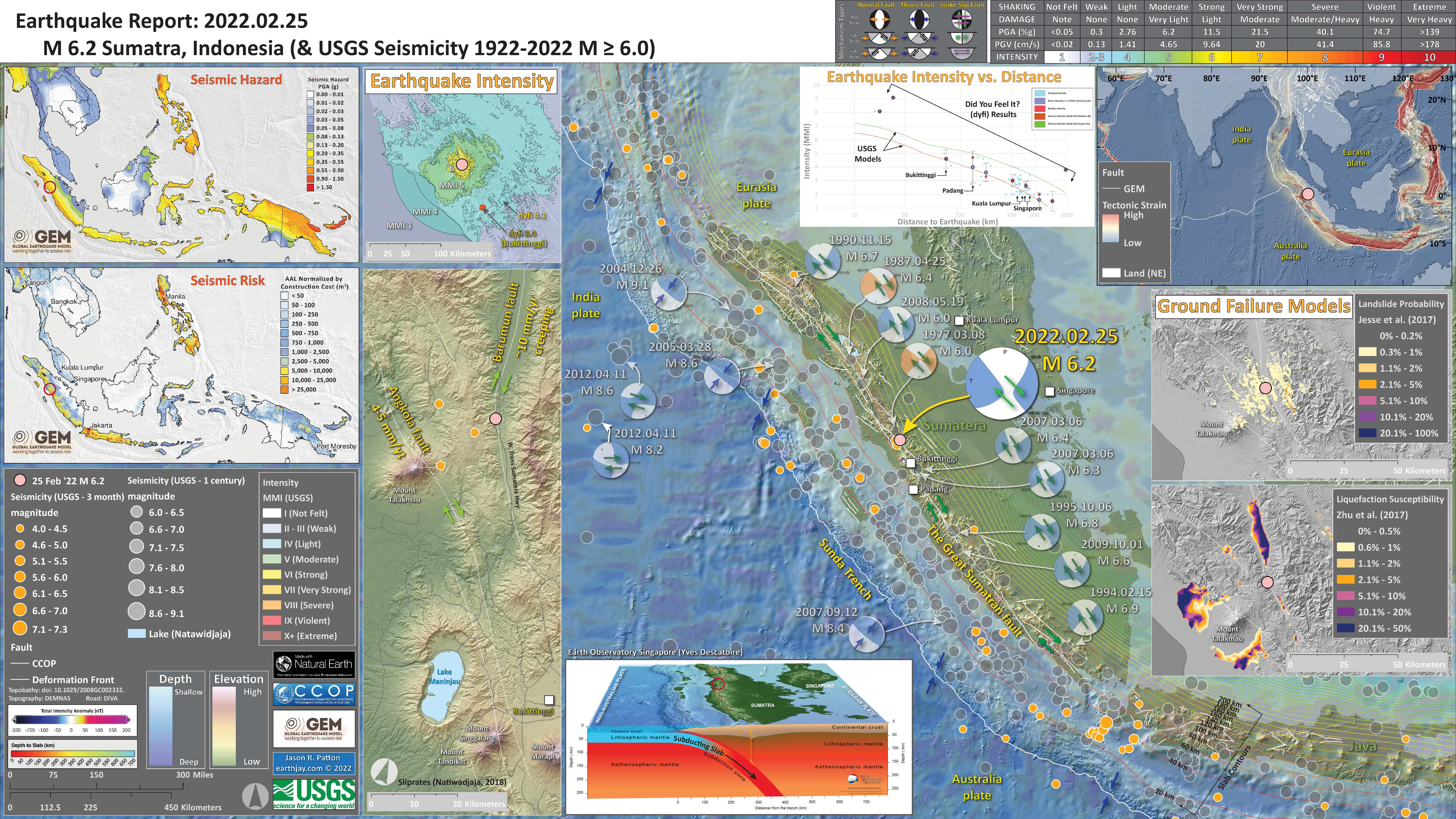 Many Sizes; Map Of California Earthquake Potential 2003 Poster