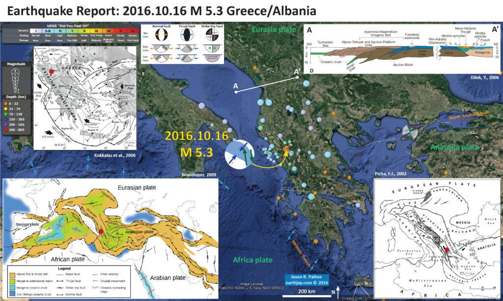 Earthquake Report Greece Albania Jay Patton Online