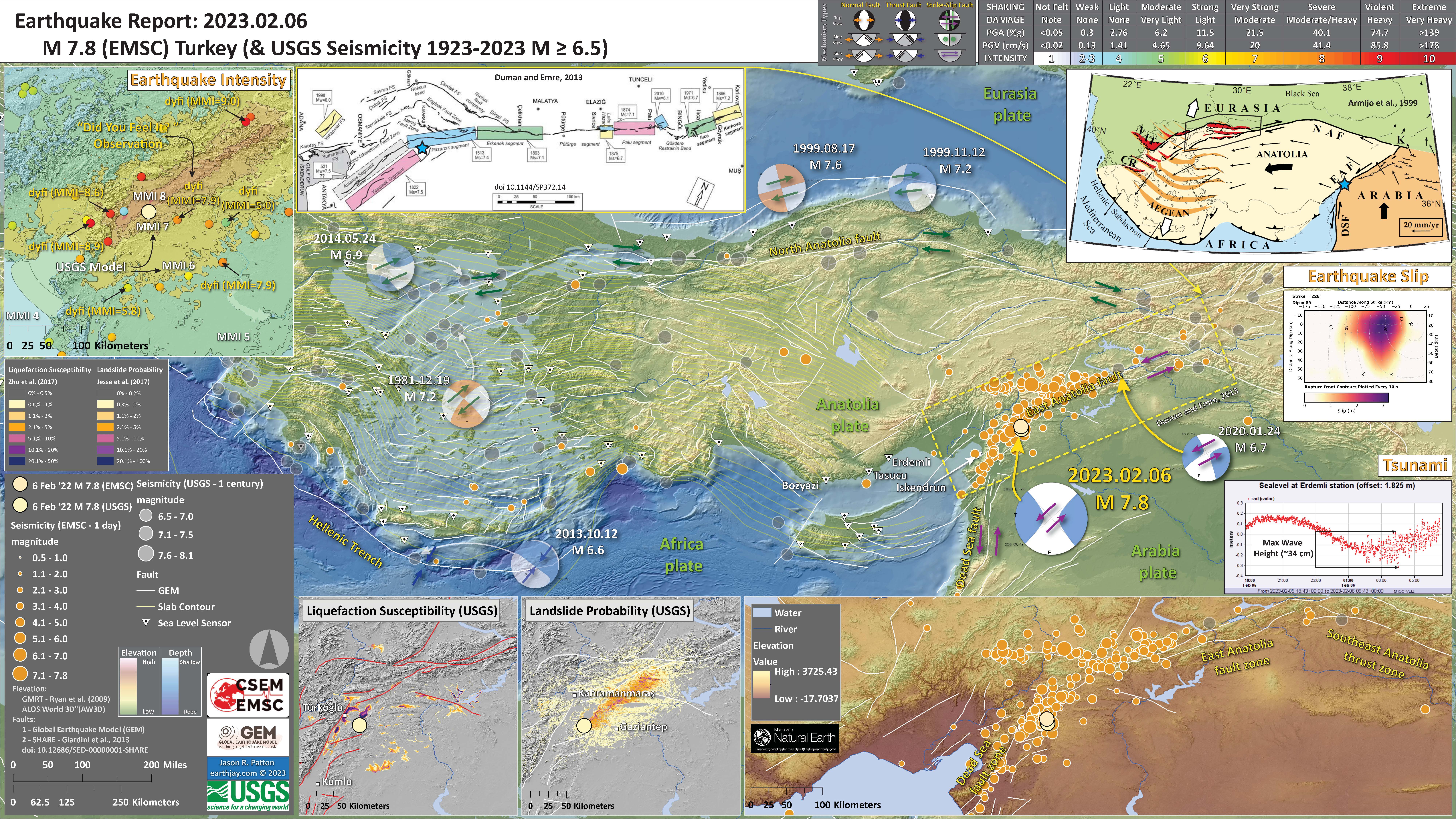 earthquake liquefaction animation