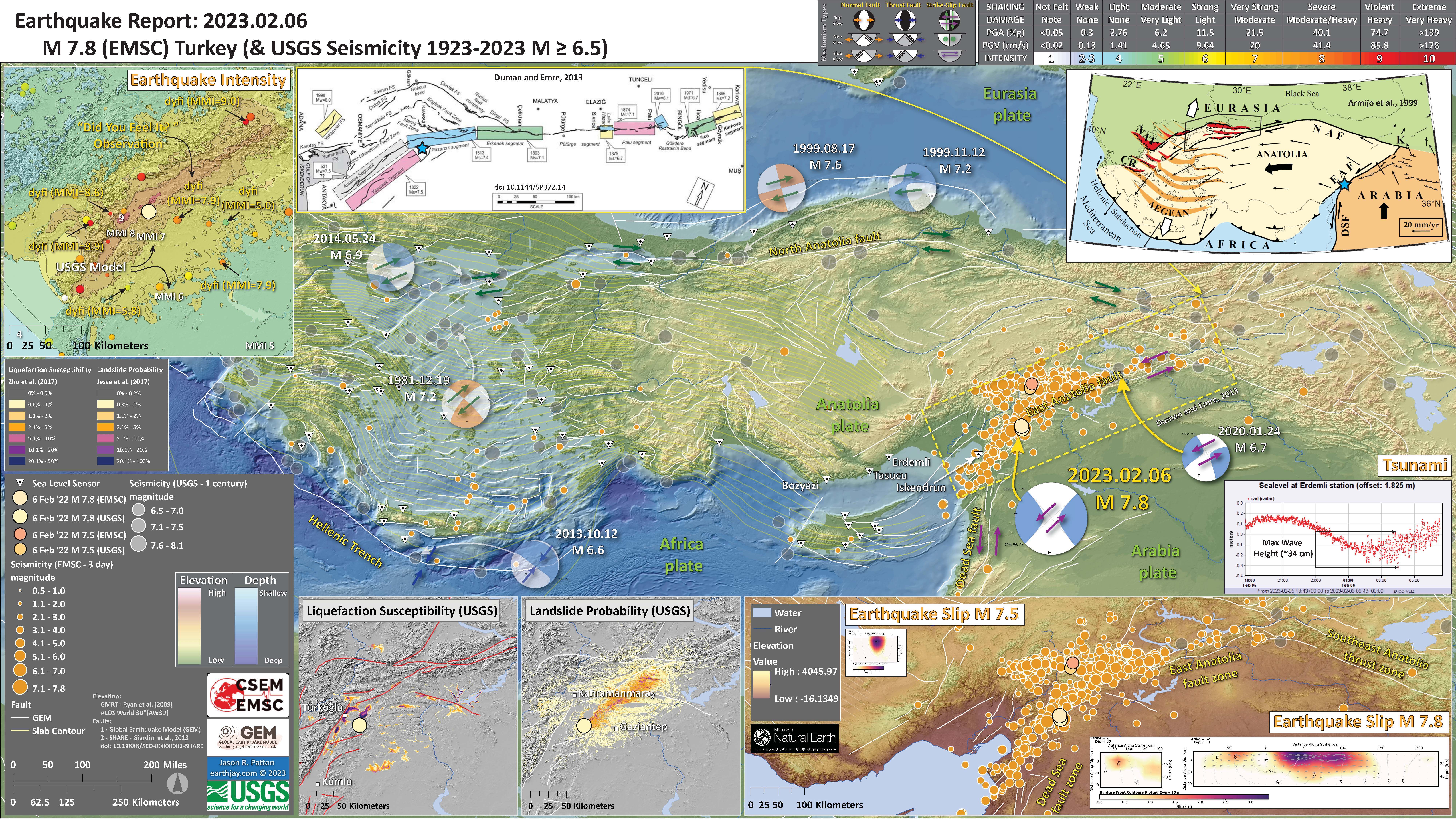 Solved Contour the gravity data on the map shown in Fig.