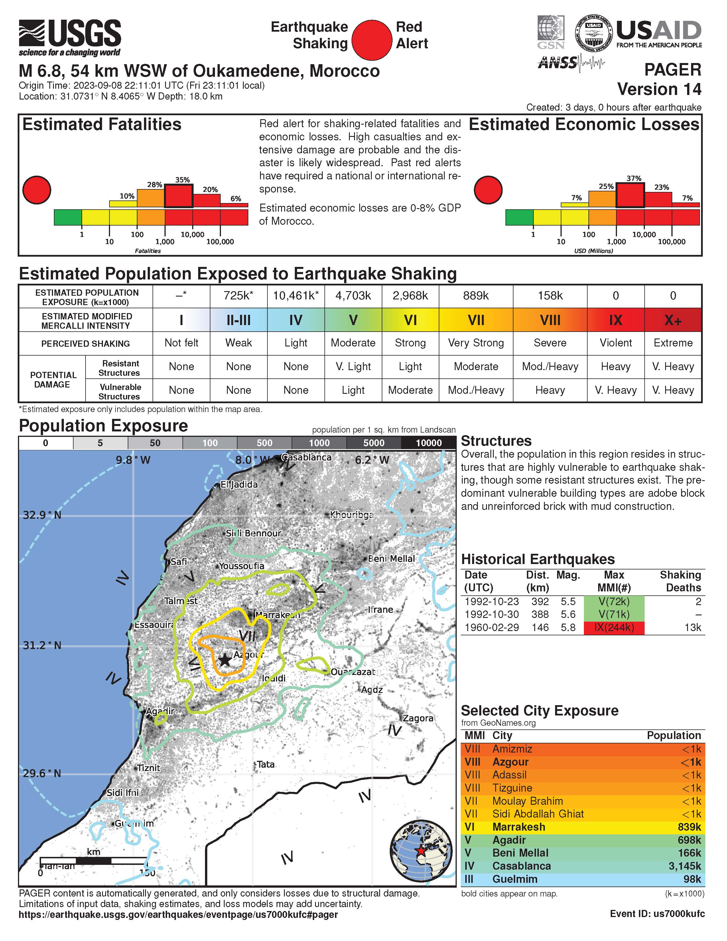 Japan Meteorological Agency seismic intensity scale - Wikipedia