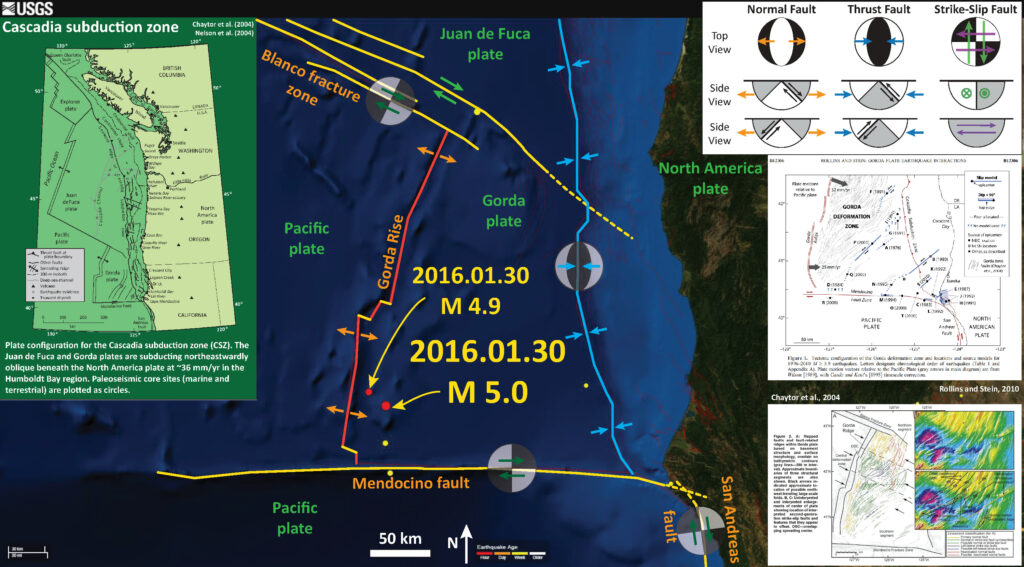 Earthquake Report Gorda Jay Patton Online