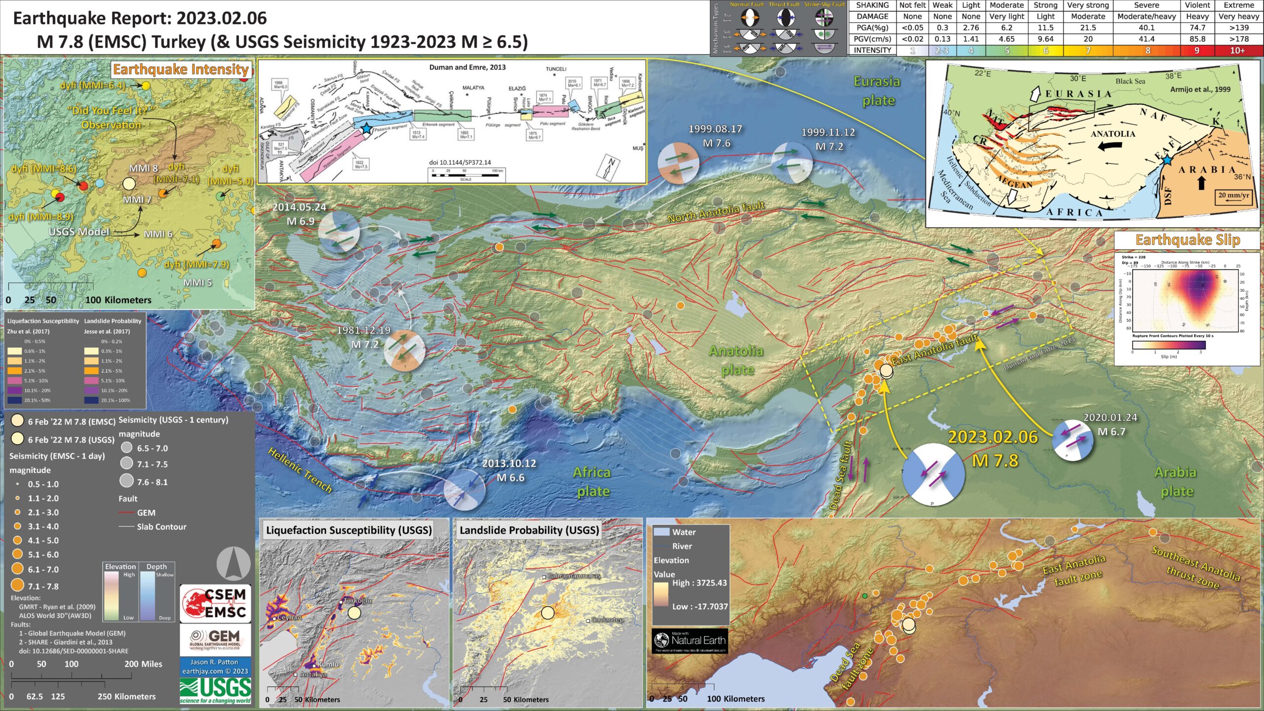 Regional gravity anomaly map (Contour Interval 0.3 mGal), and (b